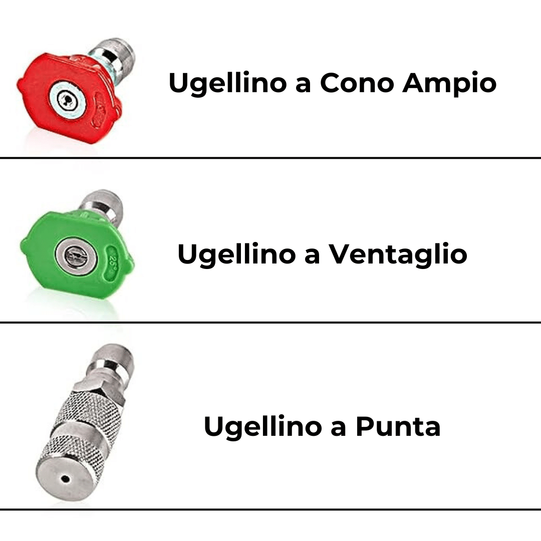Aggiungi un'intestazione (1)